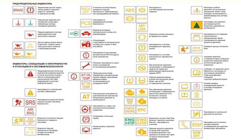 индикаторы на приборной панели vito